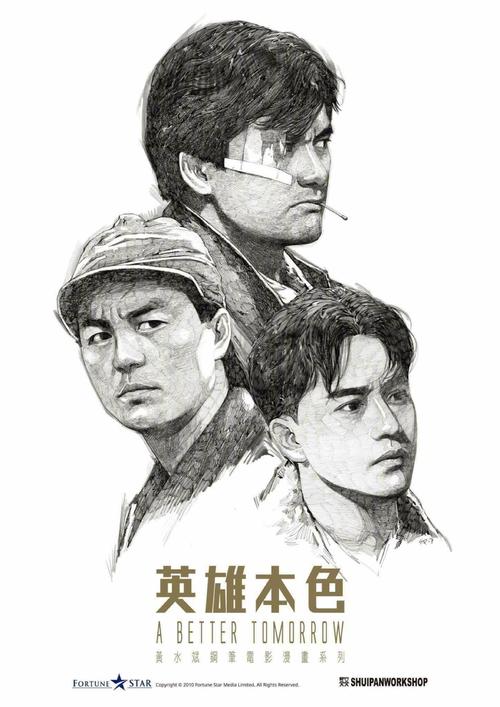 赫瑞瓦特大学成绩单